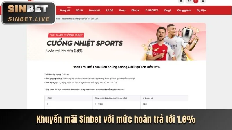 Tiền thưởng nạp tiền lần đầu